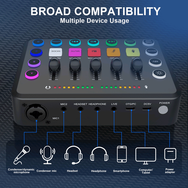 Gaming Audio Mixer, Streaming RGB PC Mixer with XLR Microphone Interface, Individual Control Volume Fader/Mute Button/48V Phantom Power for Podcast/Recording/Vocal/Game Voice, F11